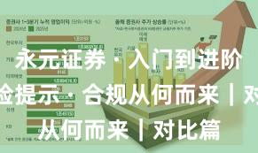 永元证券 · 入门到进阶 · 风险提示 · 合规从何而来｜对比篇
