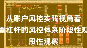 从账户风控实践视角看股票杠杆的风控体系阶段性观察