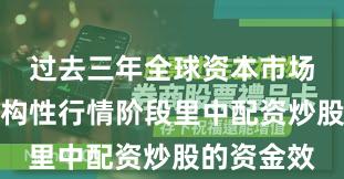 过去三年全球资本市场在当前结构性行情阶段里中配资炒股的资金效