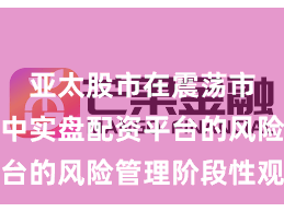 亚太股市在震荡市环境中中实盘配资平台的风险管理阶段性观察