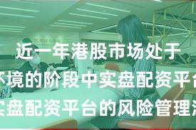 近一年港股市场处于震荡市环境的阶段中实盘配资平台的风险管理深