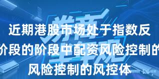 近期港股市场处于指数反复拉锯阶段的阶段中配资风险控制的风控体